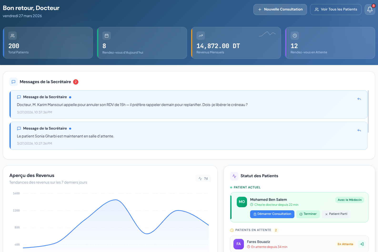 Dashboard